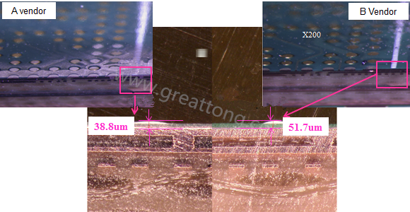 根據SMT代工廠的回覆，因為這片板子總共有兩家不同的供應商，而實際量測這兩家供應商的綠漆(solder mask)及絲印層(silkscreen)印刷后發現其厚度相差了27.1um，所以造成錫膏量的差異。
