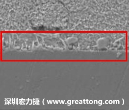 電子制造,深圳宏力捷(m.hhhtlsw.cn)問題板切片