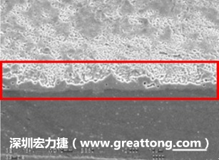 電子制造,深圳宏力捷(m.hhhtlsw.cn)問題板切片