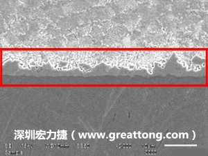 電子制造,深圳宏力捷(m.hhhtlsw.cn)良品板切片