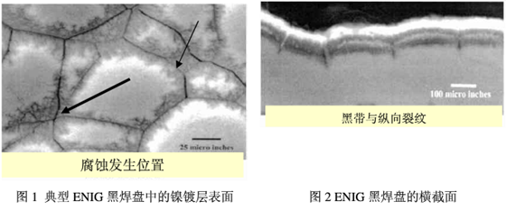 從橫截面的照片上可以看到有典型的縱向裂紋，是為黑鎳的典型特徵-深圳宏力捷