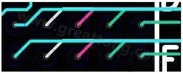 兩個過孔間只能過一根線的BGA出線，共用4個走線層