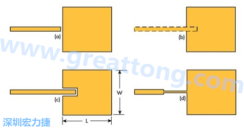 電路板材料的Dk值對于電路尺寸的影響將透過以下表格中的四個例子進行詳細描述，其結果并顯示對于特定頻率的微帶貼片天線，其尺寸隨著Dk值的增加而縮小。
